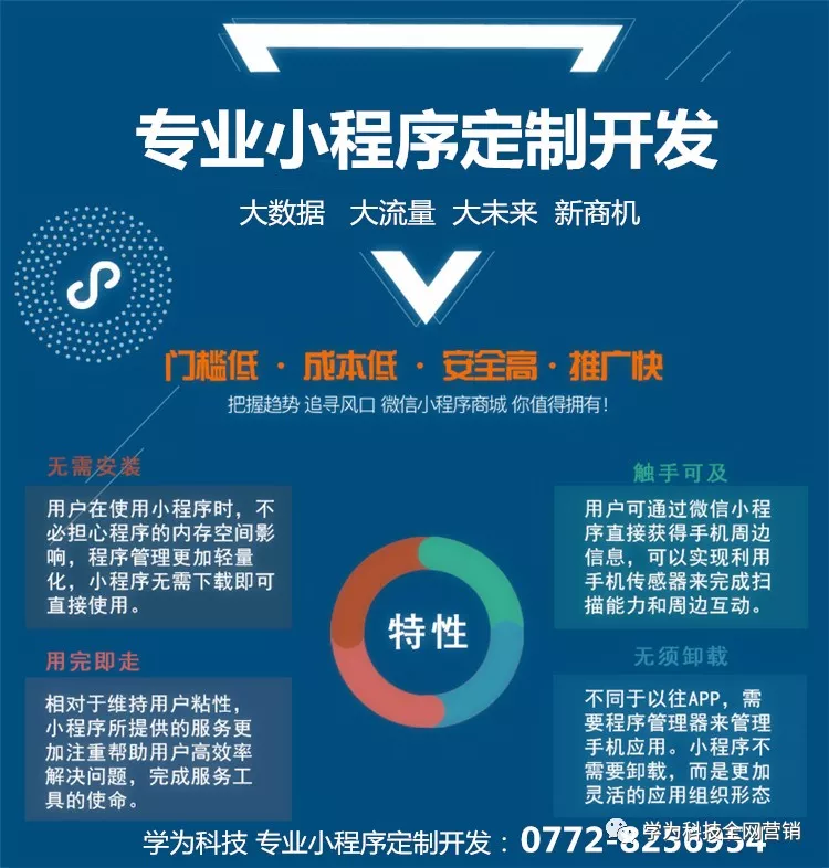 微信小程序开发全攻略