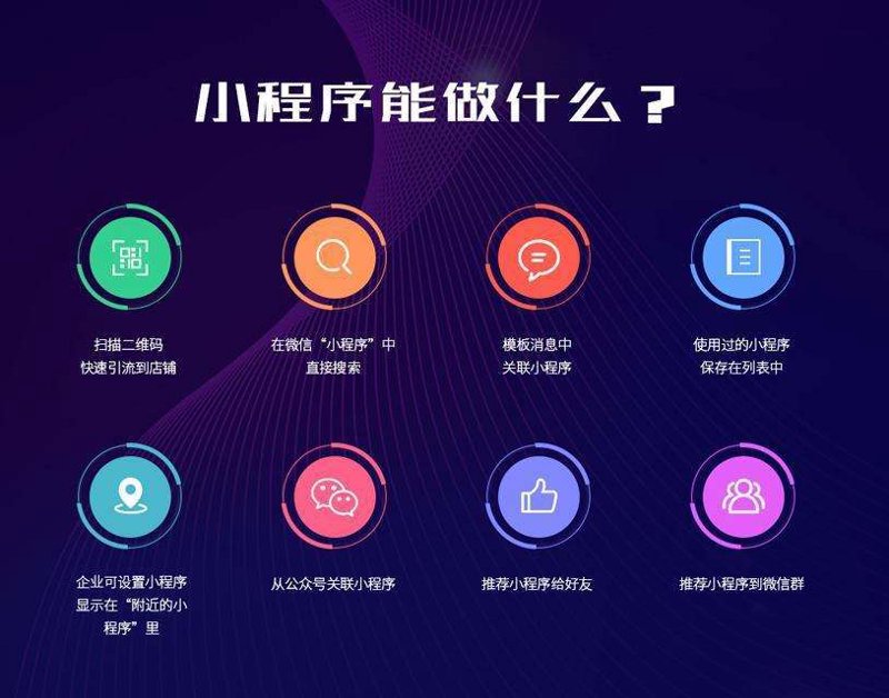 企业官网定制：打造专属品牌门面的五大步骤